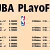 2022年NBA季後賽賽程及比賽時間表