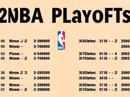 2022年NBA季後賽賽程及比賽時間表