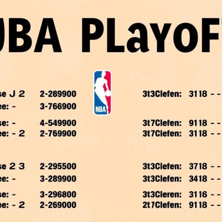2022年NBA季後賽賽程及比賽時間表