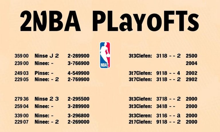 2022年NBA季後賽賽程及比賽時間表