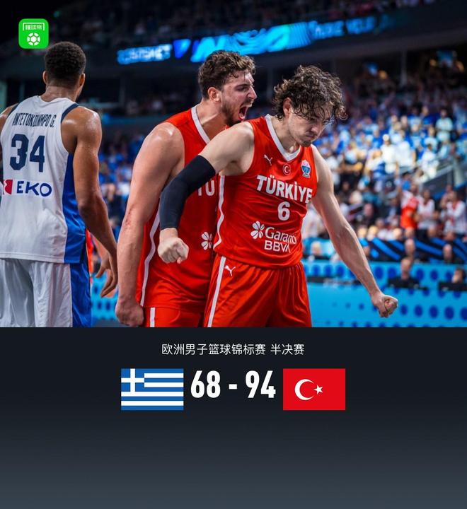 歐錦賽半決賽－土耳其94-68大勝希臘 強勢晉級決賽迎戰德國