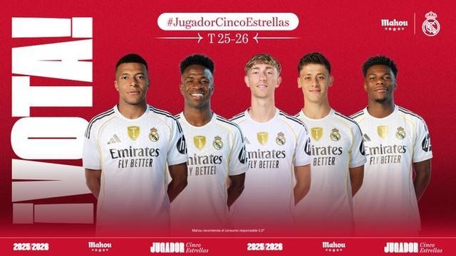 皇馬8月最佳球員評選：姆巴佩、維尼修斯、居萊爾入選