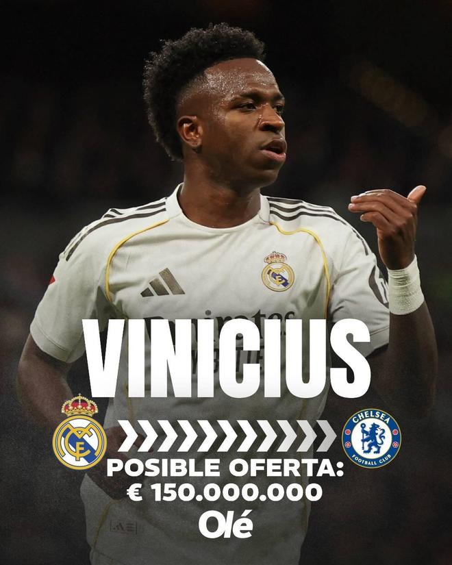 羅馬諾闢謠：維尼修斯與切爾西傳聞完全不實　皇馬核心全心投入伯納烏