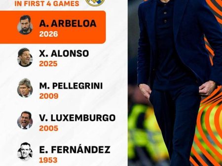 執教皇馬前四場西甲全勝！阿韋洛亞締造歷史　成隊史第六人