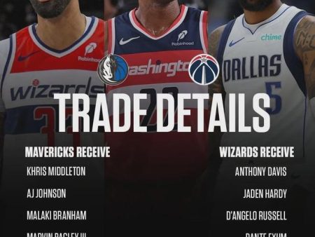 4換9震撼交易　濃眉赴奇才，獨行俠真的虧大了？